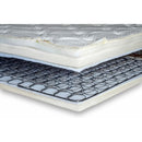 Flex-a-Bed Deluxe Innerspring Mattress
